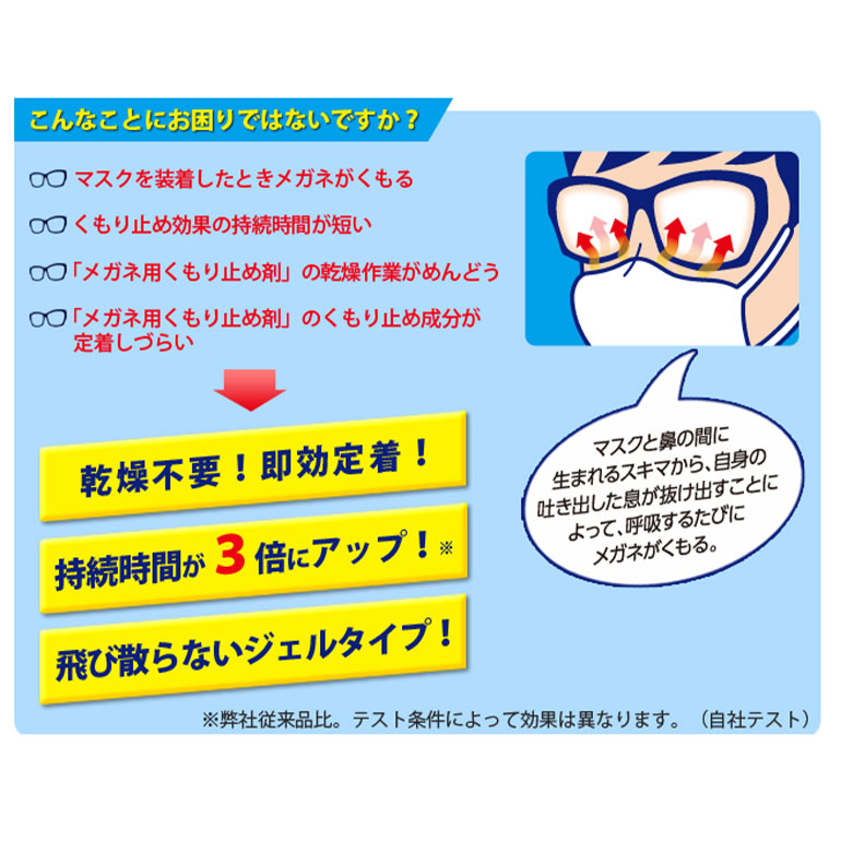 メガネのくもり止め濃密ジェル