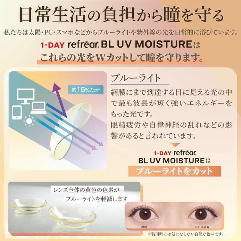 ワンデーリフレアBLUVモイスチャーフロムアイズ30枚入り